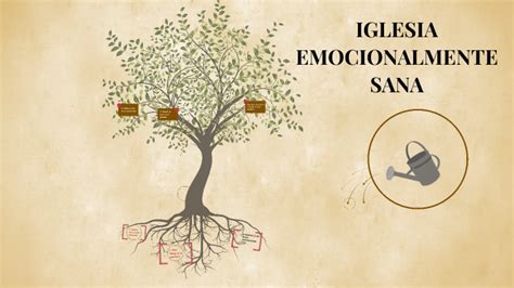 IGLESIA EMOCIONALMENTE SANA By Juani Gonzalez On Prezi