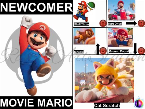 Movie Mario Smash Bros Moveset by RamosArtStation on DeviantArt