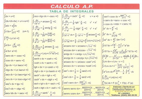 Cálculo Tabla De Integrales