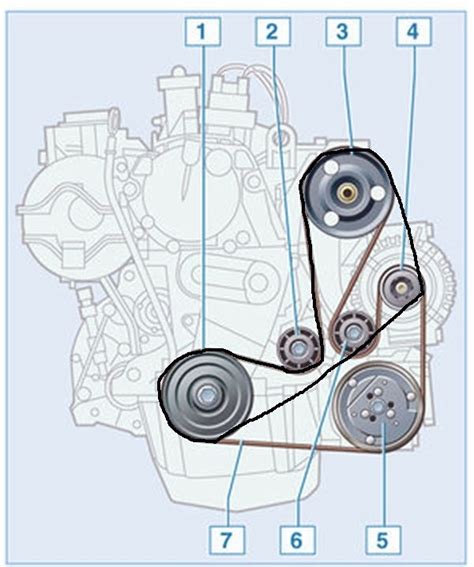 Замена компрессора кондиционера — Renault Laguna II, 1,9 л, 2001 года ...