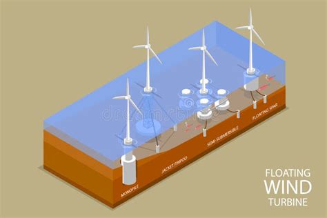 Offshore Substation Wind Turbine Stock Illustrations 30 Offshore Substation Wind Turbine Stock