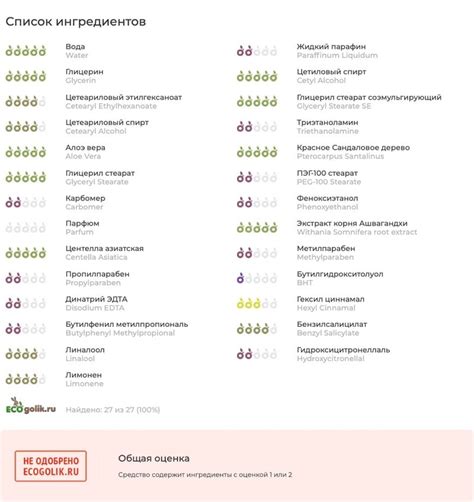 Крем himalaya herbals питательный * отзывы на гималаи хербалс