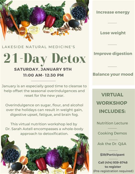 21 Day Detox Virtual Workshop Lakeside Natural Medicine