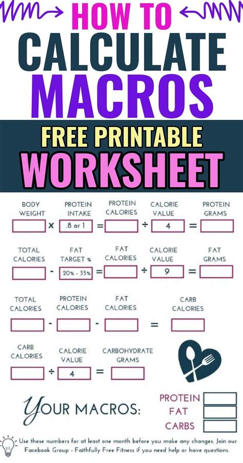 How To Calculate Your Macros To Lose Weight Artofit