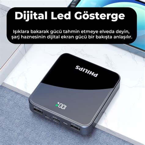 Philips 10000 mAh Powerbank 22 5W PD 4 Portlu LED Göstergeli Fiyatı