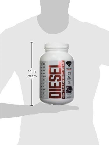 Perfect Sports Diesel New Zealand Whey Isolate 5 Lbs Chocolate Wafer Crisp Lazada Ph