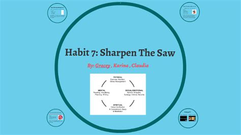 Habit 7 Sharpen The Saw By Gracey Midkiff On Prezi