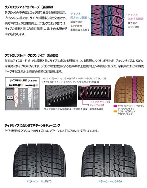 スタッドレスタイヤ 送料無料 ヨコハマ Ice Guard Ig70 アイスガード7 16565r15 1本 送料無料 ヨコハマタイヤ