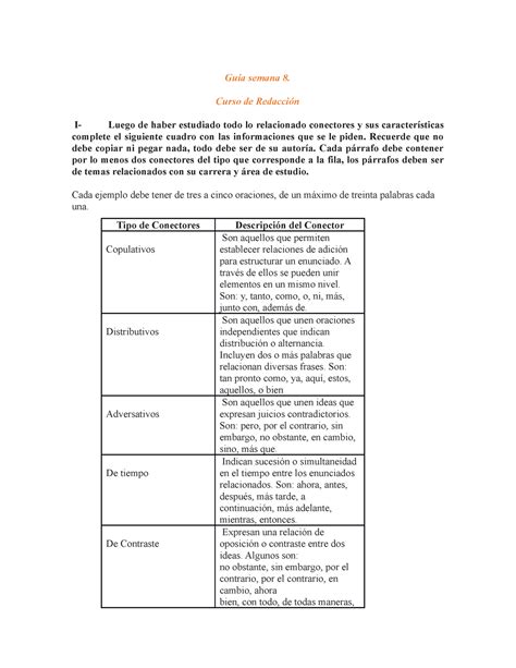 Tarea S 8 Guía semana 8 Curso de Redacción I Luego de haber