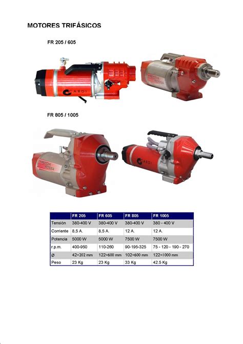 Motores De Perforaci N Trif Sicos Tecso S A