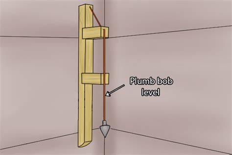 Ancient Tools The Plumbline Scroll 3 The Plumbline Stick