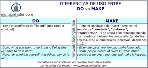 Diferencia De Uso Entre Do Y Make English Words Learn English