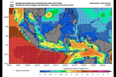 BMKG Waspada Potensi Gelombang Tinggi Dua Hari Ke Depan ANTARA News