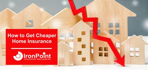Cheapest Home Insurance: Is It Worth It?