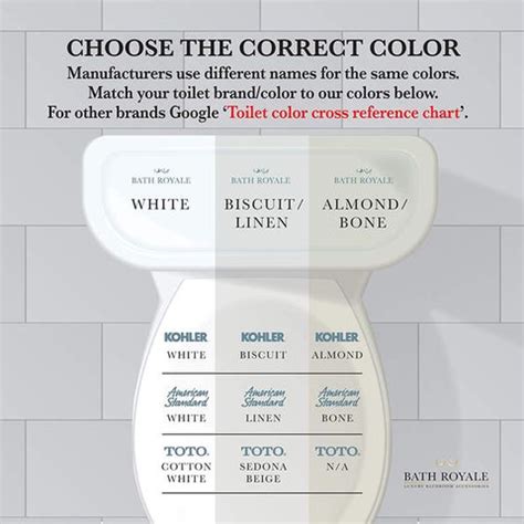 Kohler Toilet Colors 2021 - There are also other colors to choose from ...