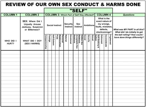 Celebrate Recovery Inventory Worksheet Guide