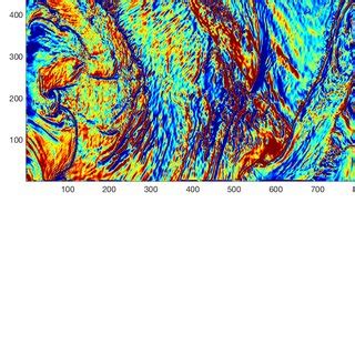 Snapshot Of Upper Layer Potential Vorticity Pv Field In The