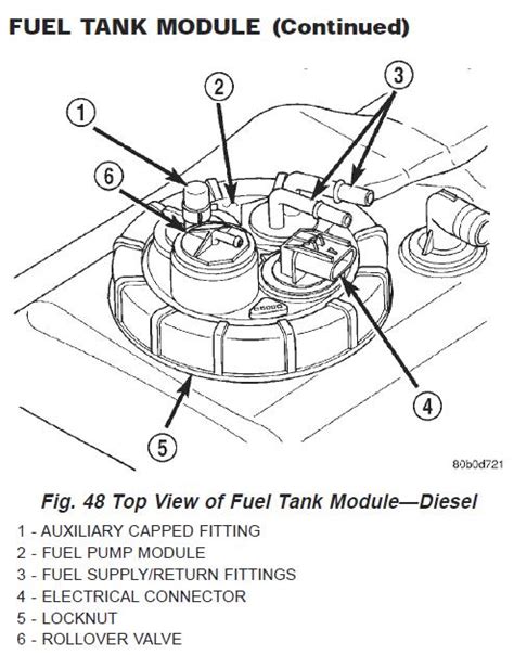 Fuel tank vent problem - Diesel Bombers