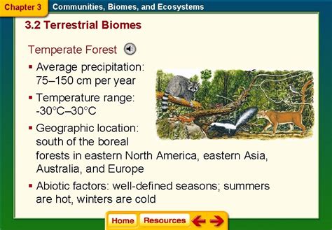 Chapter 3 Communities Biomes And Ecosystems Section 1