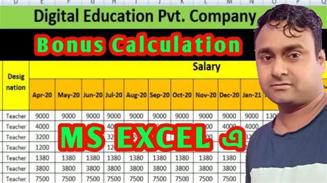 Bonus Calculation In Excel Bonus Calculation 2 Excel Class Data