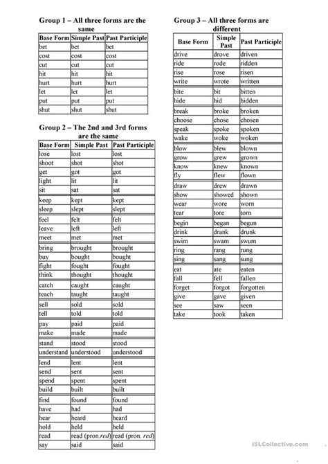 Irregular Verbs Groups English ESL Worksheets For Distance Learning