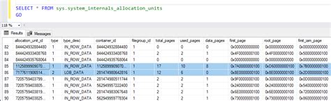 How To View The Structure Of A Sql Table Programmer Help How To View The Structure Of A Sql