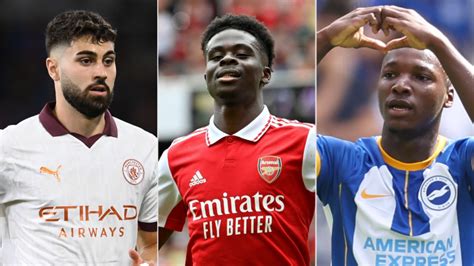 Top 10 Young Players In Premier League 20232024 Best Under 21 Talents