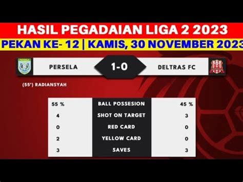 Hasil Liga 2 Pegadaian Persela Lamongan Vs Deltras Sidoarjo Dan Klasmen