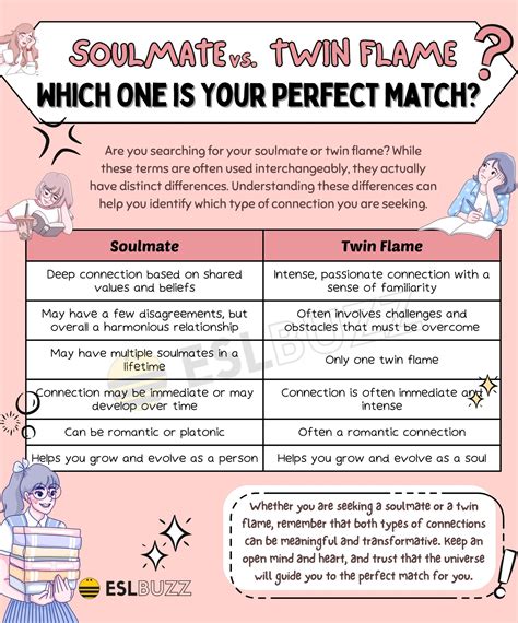 Twin Flame or Soulmate: Which One Is Your Perfect Match? - ESLBUZZ