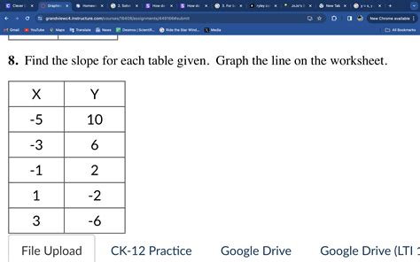 8 Find The Slope For Each Table Given Graph StudyX