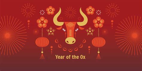 Year of the Ox Traits - Facts - Fortunes - Chinese Zodiac 2021