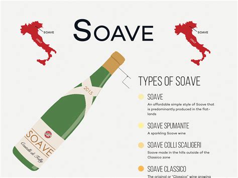 Italian Secrets: How to Find Great Soave Wine | Wine Folly