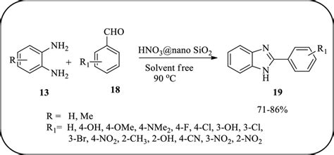 HNO3@nano SiO2 catalyzed synthesis of benzimidazoles | Download ...