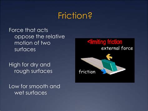 Ppt Friction Its Concept Types Applications Powerpoint