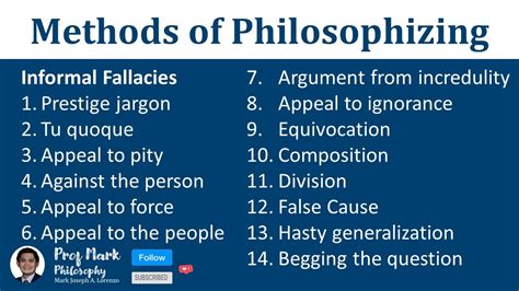 Methods Of Philosophizing Informal Fallacies English YouTube