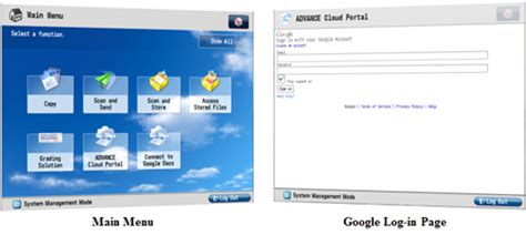 Canon U S A Inc Advance Cloud Portal