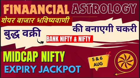 Financial Astrology Nifty Prediction Bank Nifty Midcap Nifty