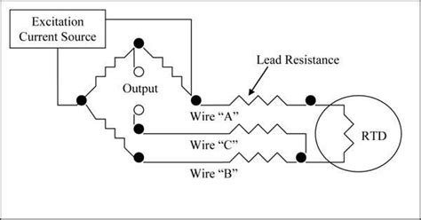 How to wire a motor using an RTD: A comprehensive diagram guide