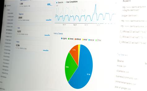 9 Best Web Analytics Tools