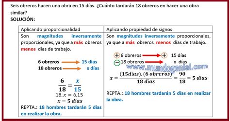 Seis obreros hacen una obra en 15 días Cuánto tardarán 18 obreros en