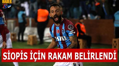 Trabzonspor Siopis İçin Bonservis Bedelini Belirledi Trabzon Haber