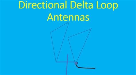 Directional Delta Loop Antennas Johnson S Techworld