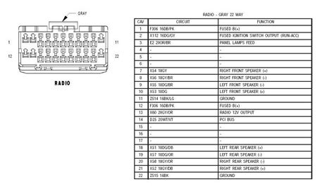 Jeep Cd Player Wiring Diagram Jeep Stereo Wiring Diagram