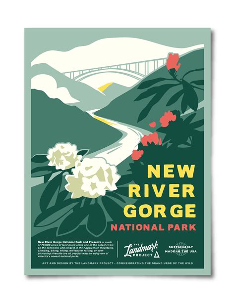 New River Gorge National Park Poster The Landmark Project