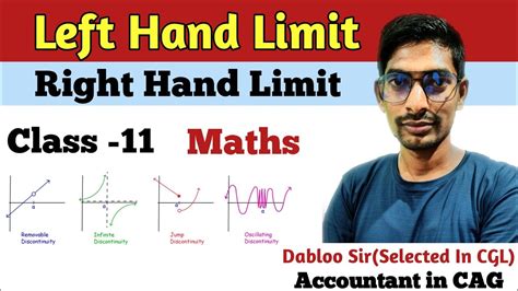 Left Hand Limit And Right Hand Limit ।। Limit।। Limit Concept And