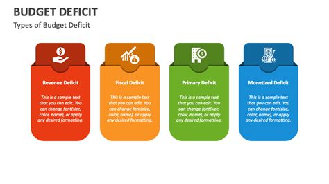 Budget Deficit PowerPoint and Google Slides Template - PPT Slides