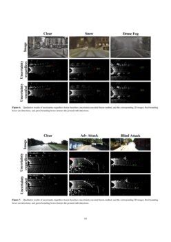 Uncertainty Encoded Multi Modal Fusion For Robust Object Detection In