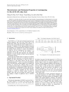 Microstructures And Mechanical Properties Of Microstructures And