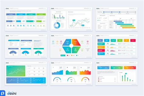 Powerpoint Dashboard Template Free Download