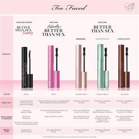Too Faced Better Than Sex Waterproof Mascara High Performance Volume